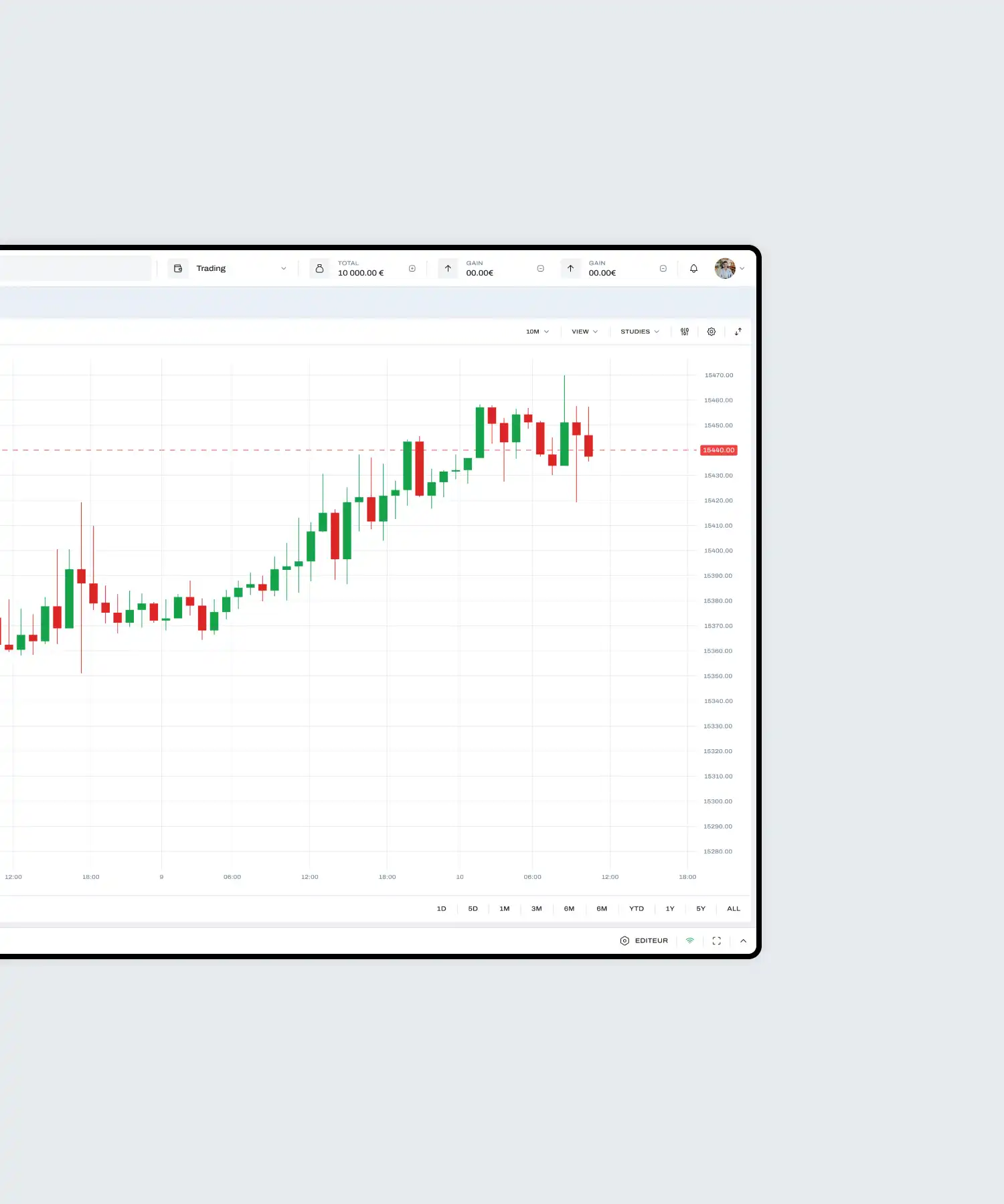 Profitez des meilleures conditions de trading